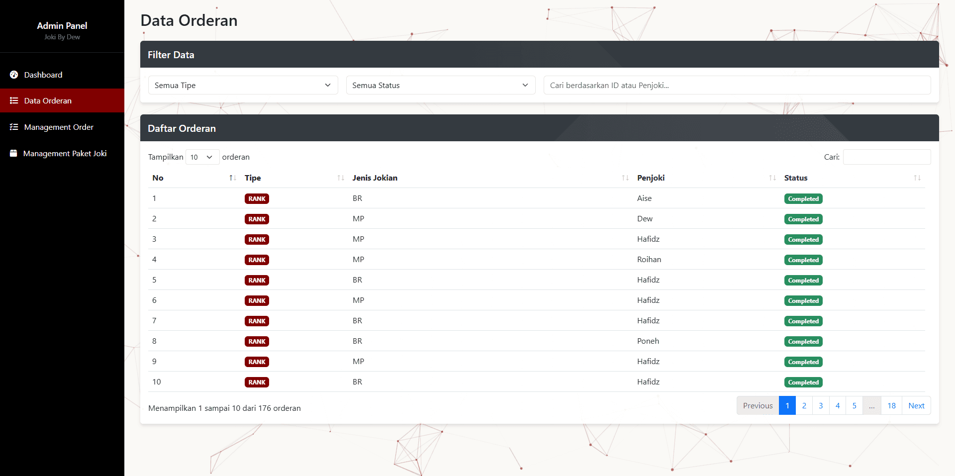 Joki By Dew - Preview